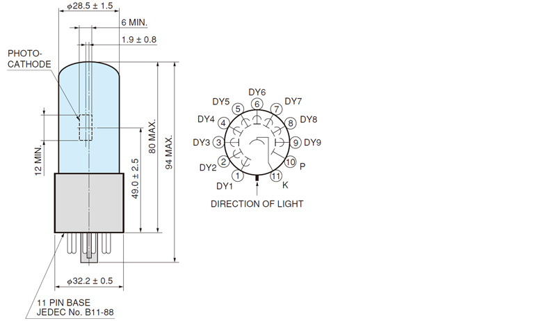 濱松 光電倍增管 R16571 側(cè)窗型 InGaAs光陰極面 適用于光譜儀(圖1)
