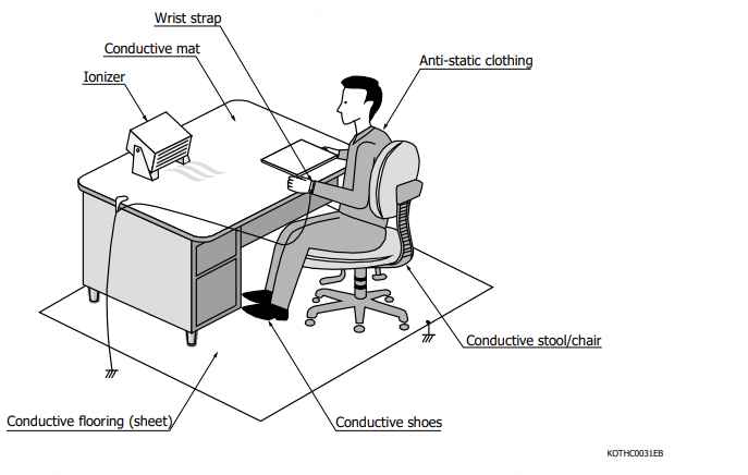 關于探測器的操作、運輸、焊接和靜電防護注意事項(圖7) 1-25102Q45925b7.png