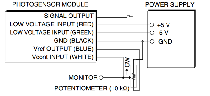 快速排查光電倍增管模塊無信號的方法(圖3) 1-251125101JT03.png