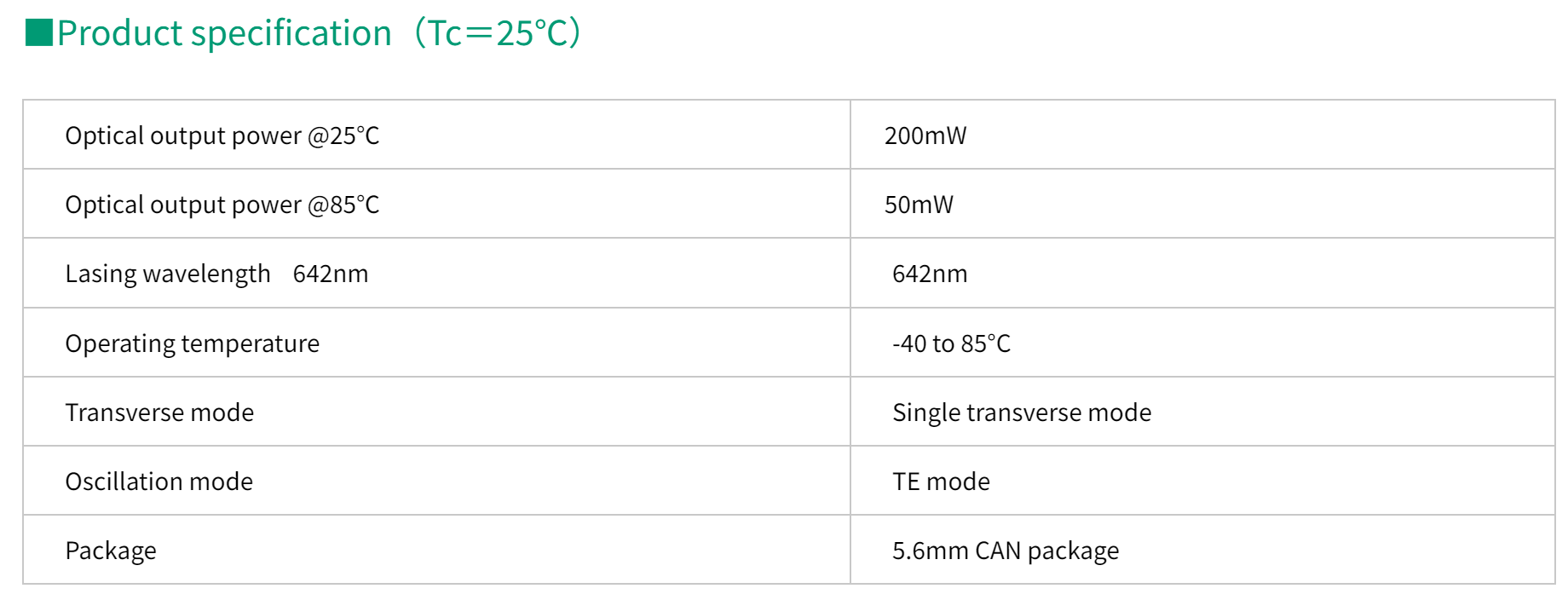 640nm紅色激光二極管HL63723DG,高溫工作范圍可擴展至85°C(圖1) 1-26010511061I63.png