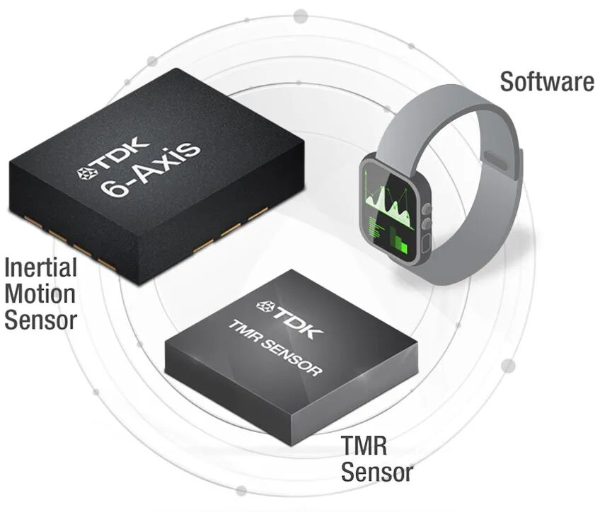 TDK發(fā)布新款TMR傳感器(圖2) 9-2603091JZ49C.png