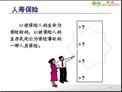 保险产品体系与优势专案行销 五优势·四步走·专案设计大比拼
